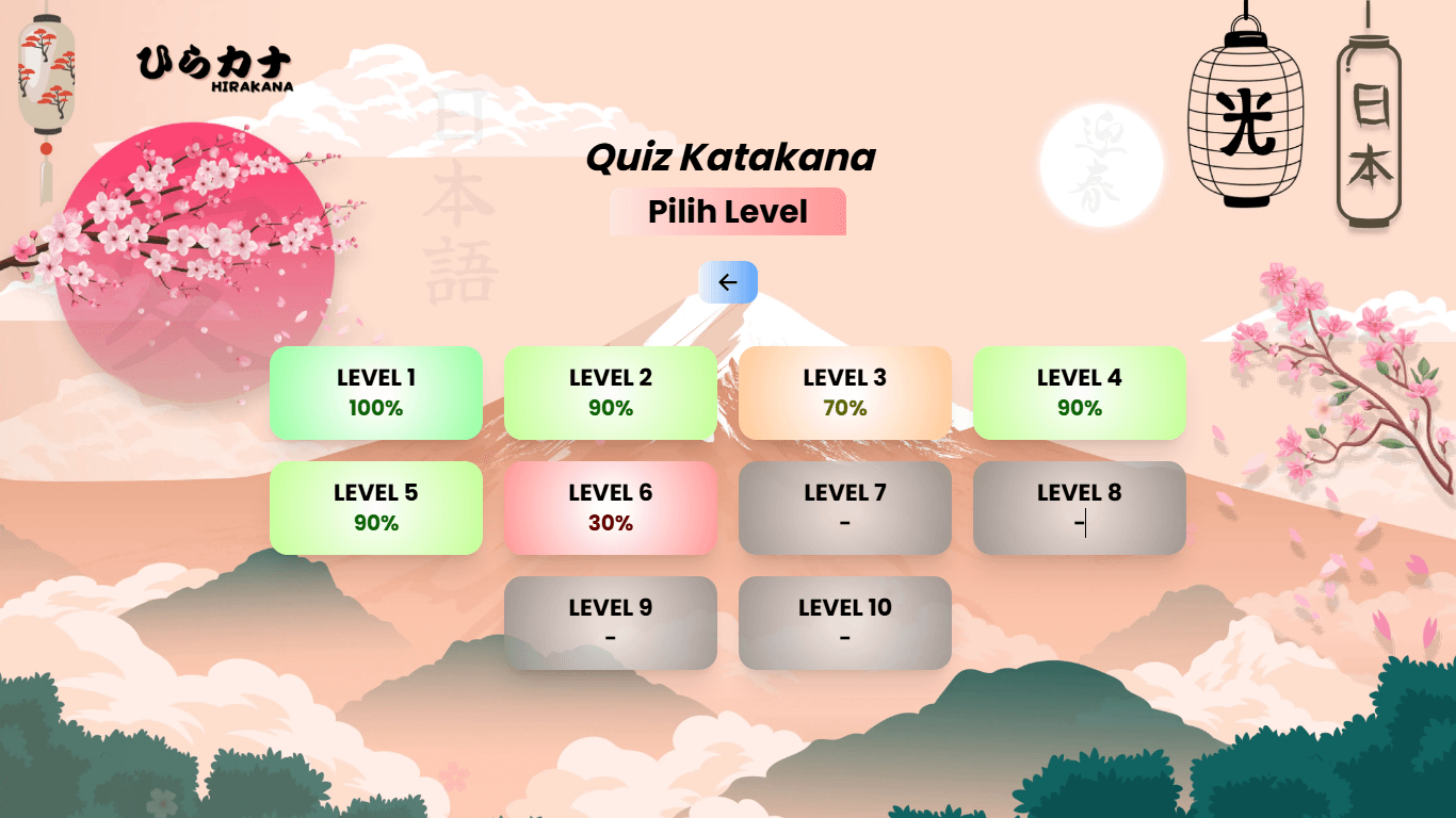Hirakana Screenshot 2
