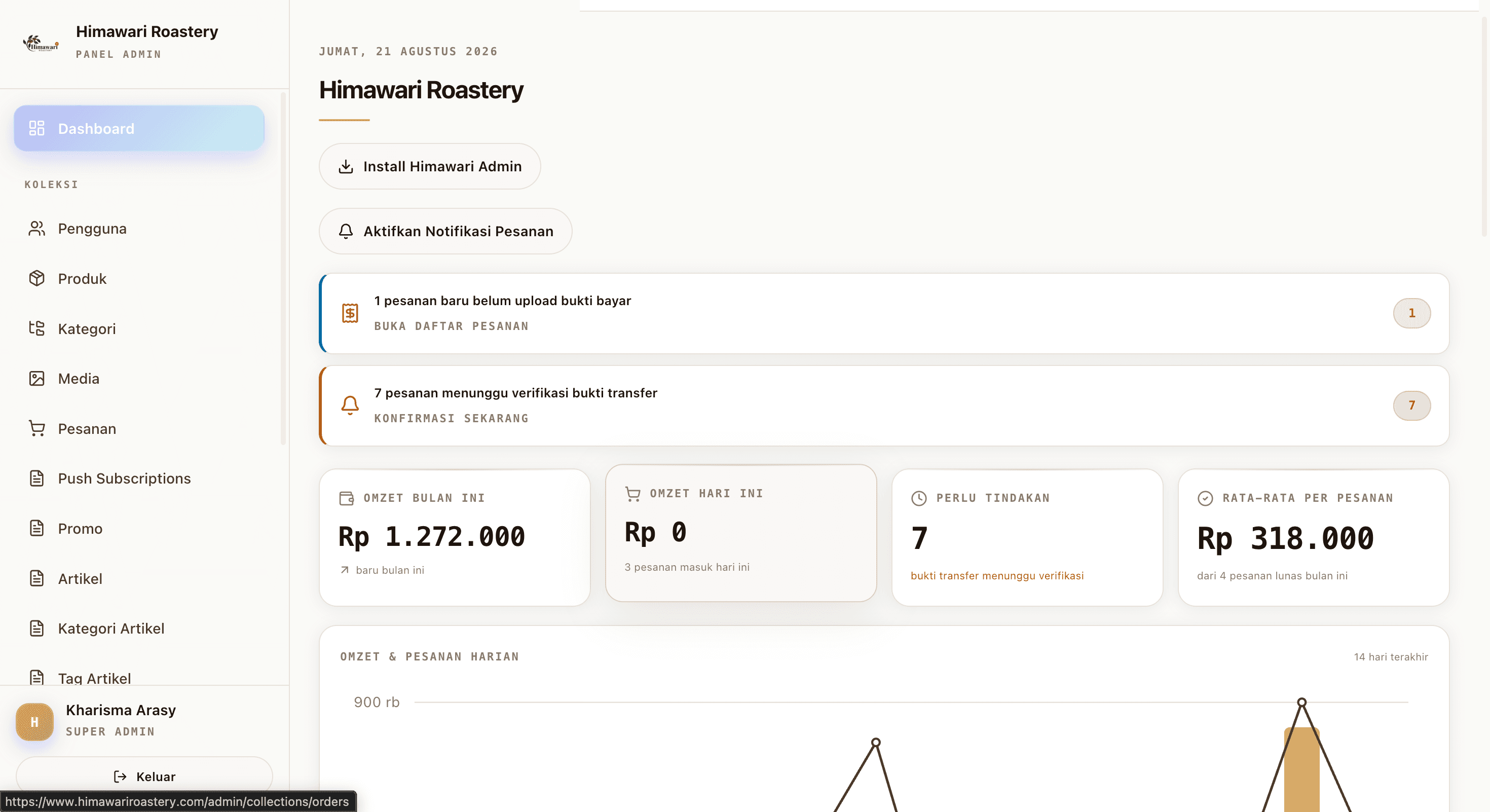Dasbor admin — ringkasan pesanan dan stok